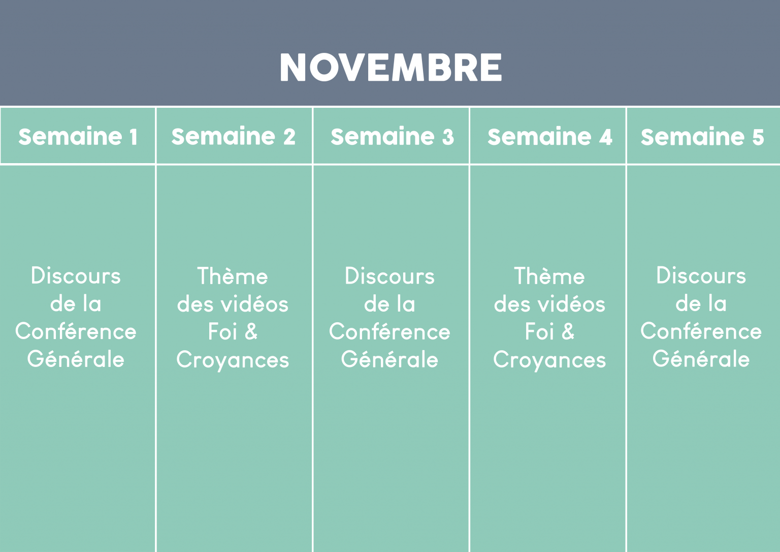 Étudier les discours de conférence générale ensemble | FoienChrist.org